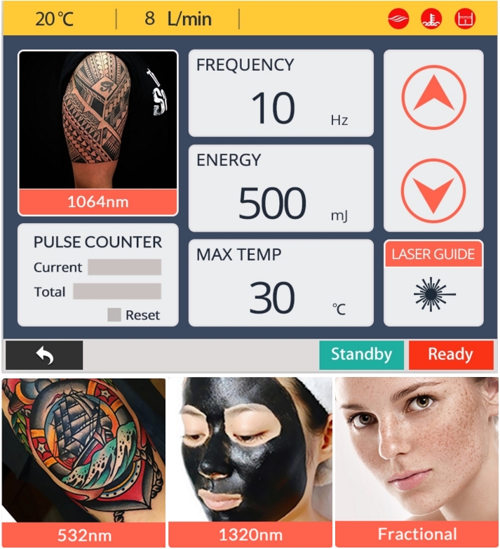 software picosecondo