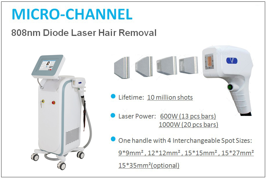 depilazione laser
