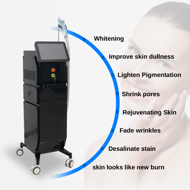 Ringrazia la tua bellezza