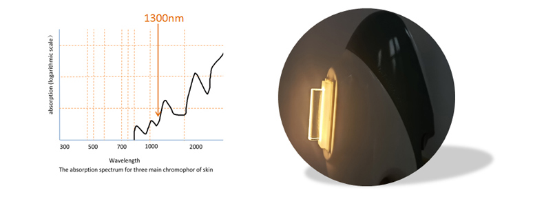 Migliore macchina sbiancante efficace 