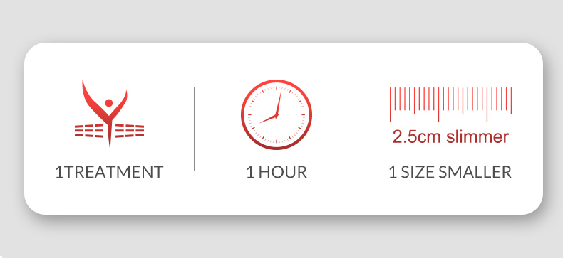 Macchina per dimagrire il corpo Hifu Liposonix