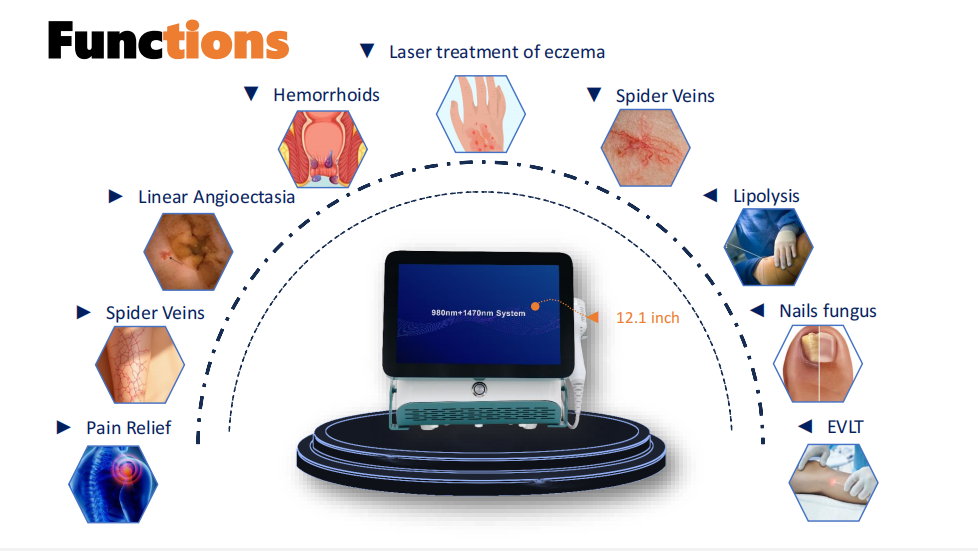 Macchina a lipolisi laser a diodi da 1470 nm da 1470 nm