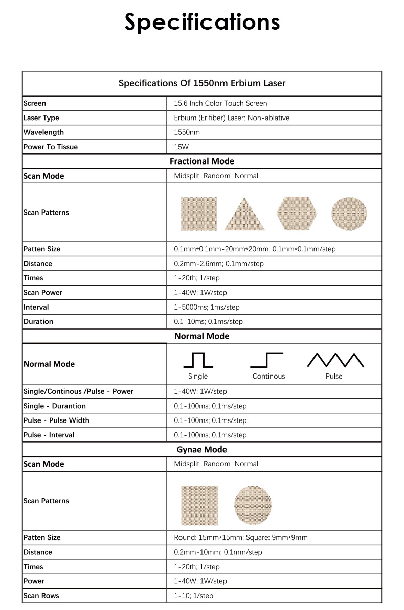 Laser di vetro Erbium
