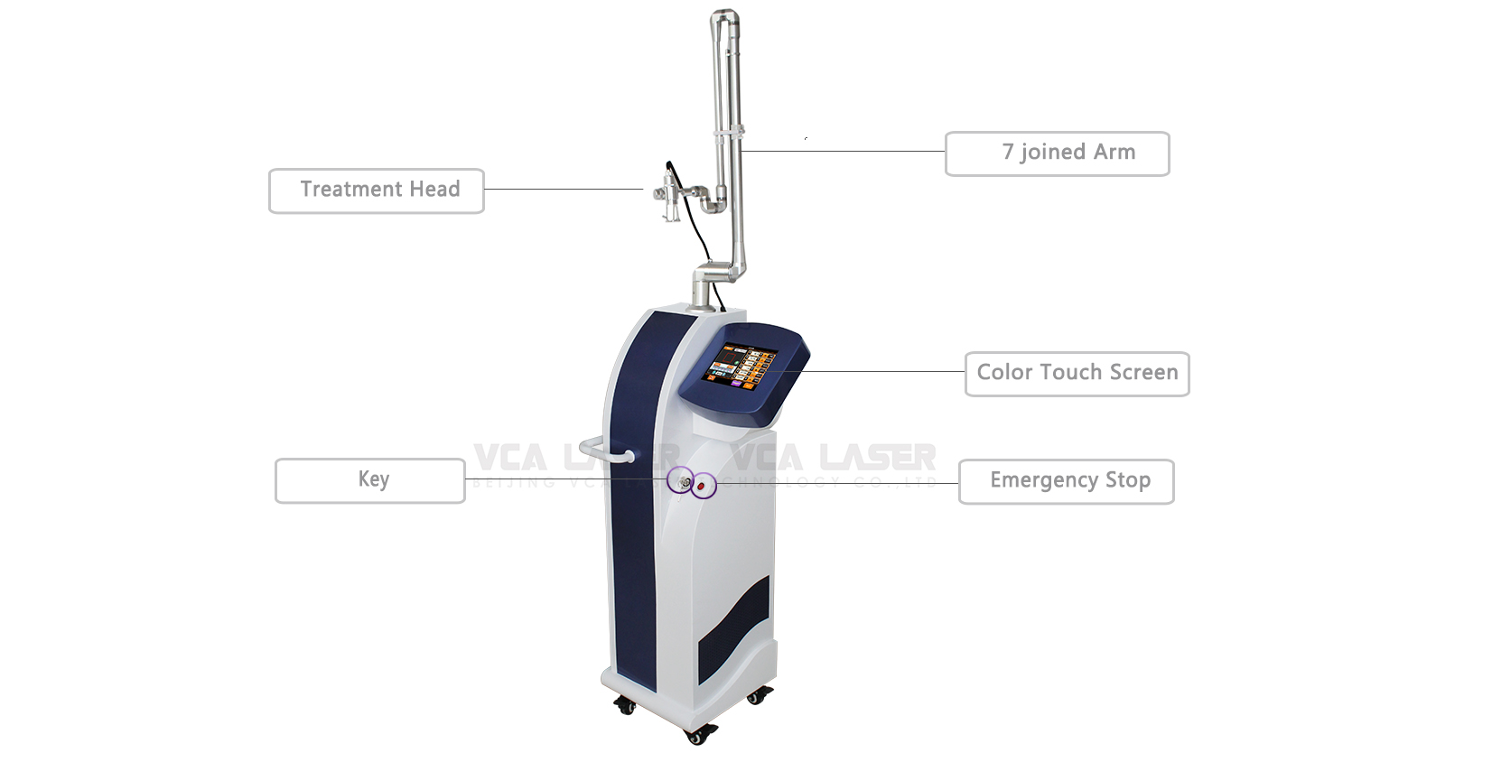 Laser CO2 frazionato per il ringiovanimento della pelle, rimozione delle cicatrici da acne