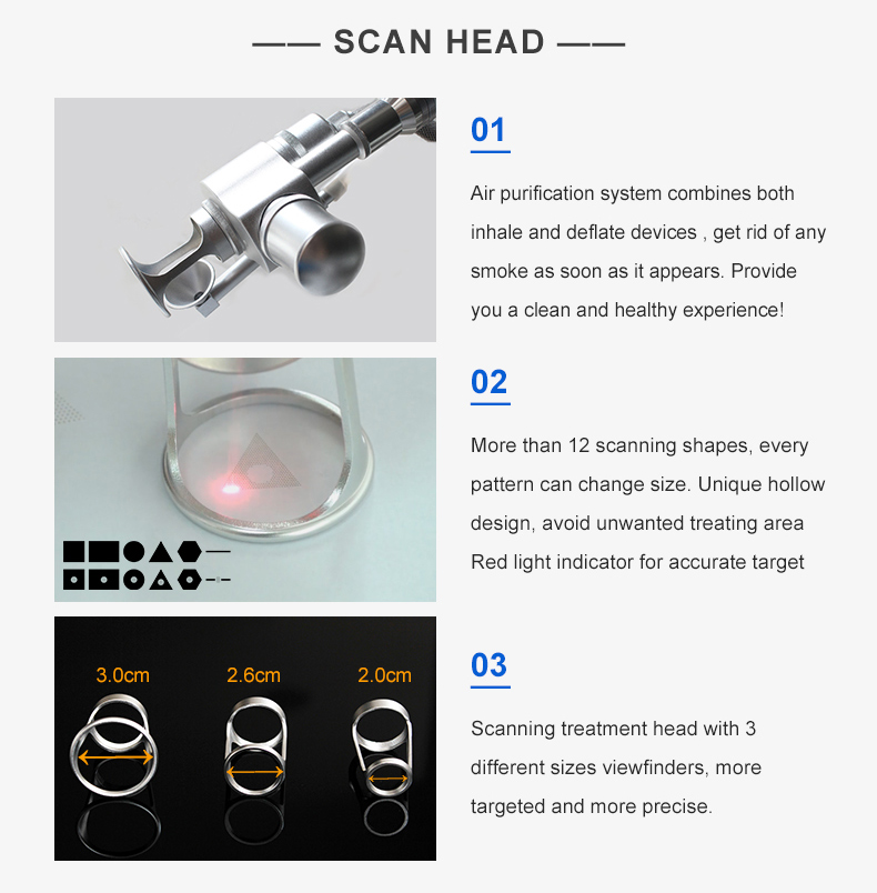 Macchina laser frazionaria professionale di CO2