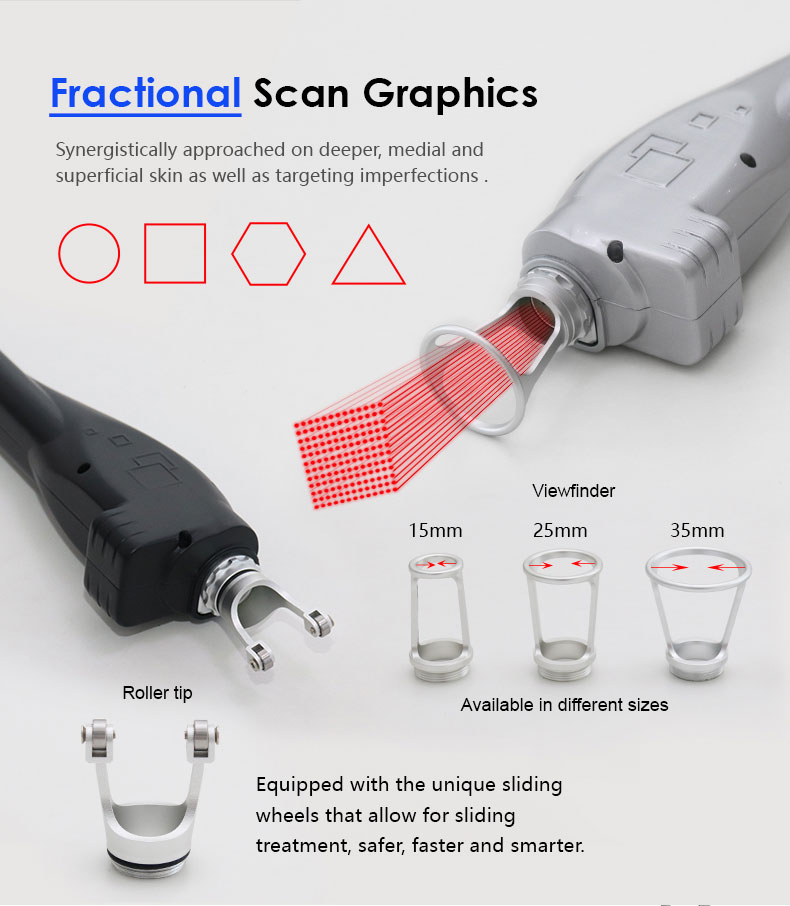Resurfacing della pelle