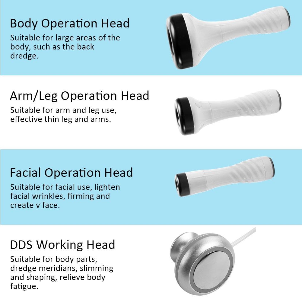 DDS gestisce le funzioni