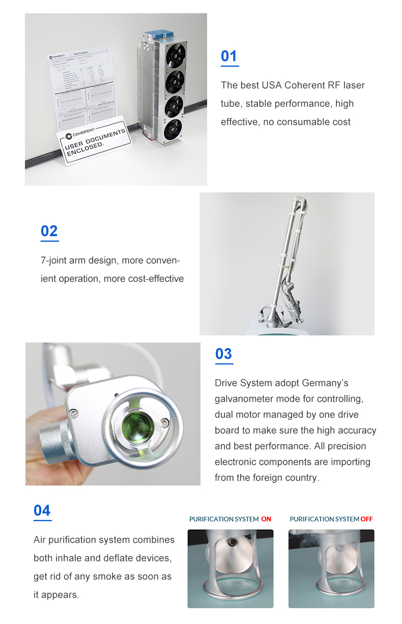 Laser frazionato a CO2