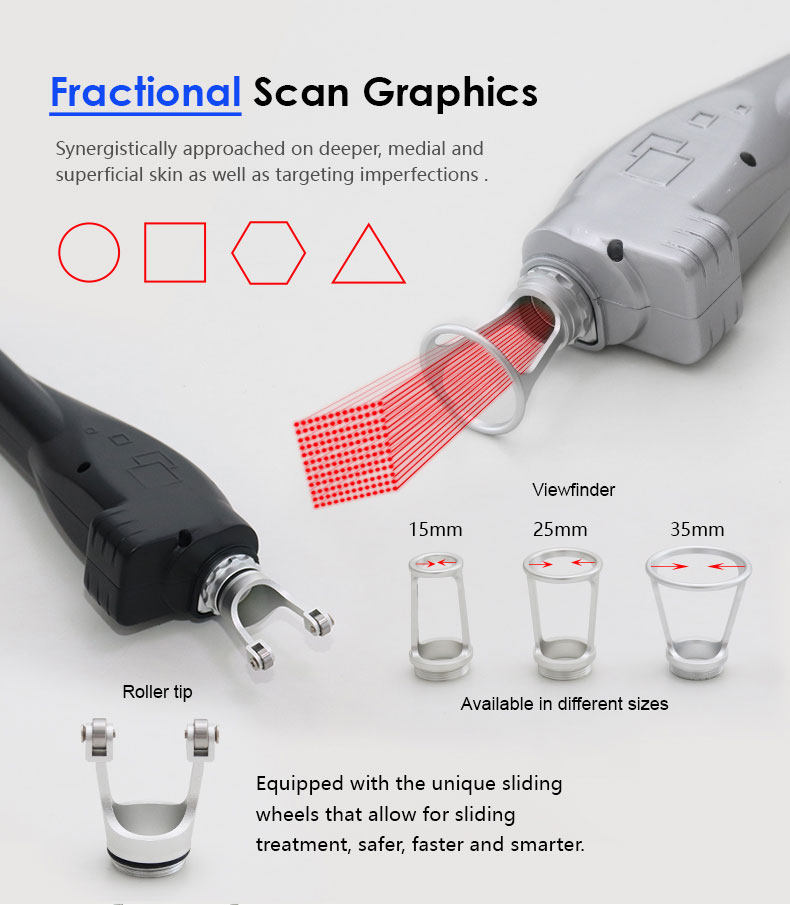 Serraggio della pelle