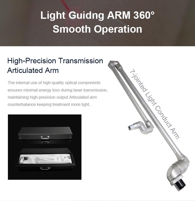 Resurfacing della pelle