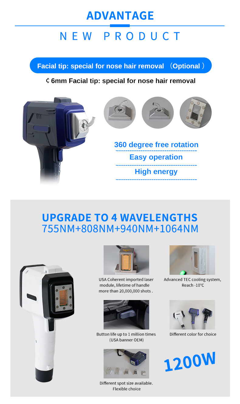 Depilazione laser a diodi