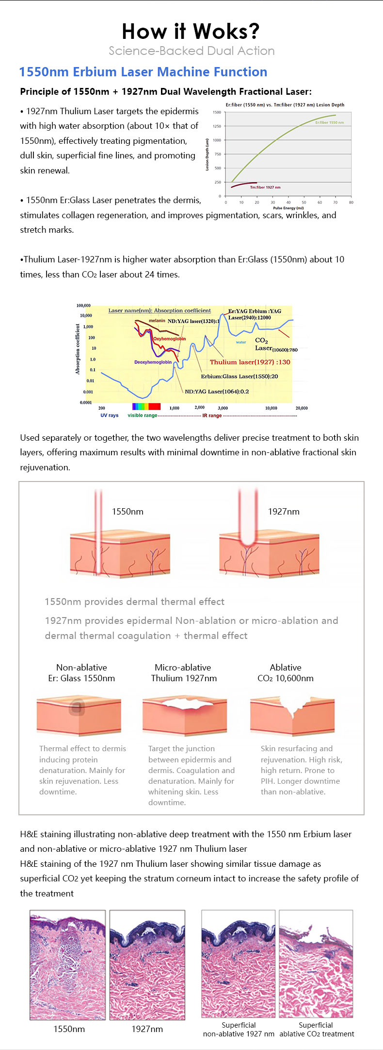 Resurfacing della pelle