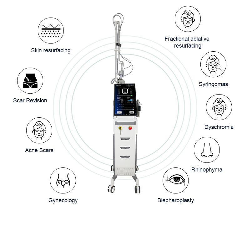 Resurfacing della pelle