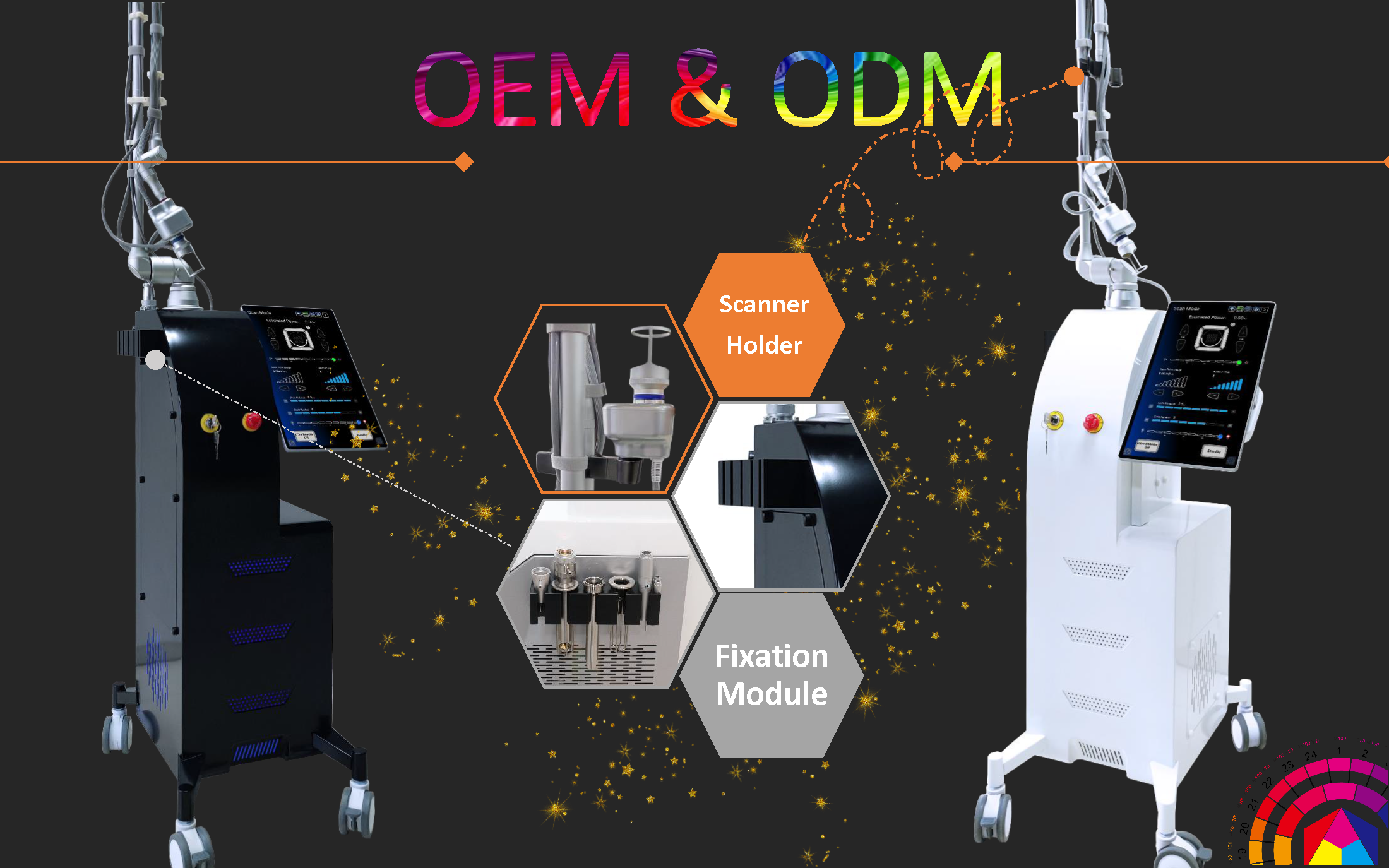  Resurfacing della pelle laser frazionaria di CO2