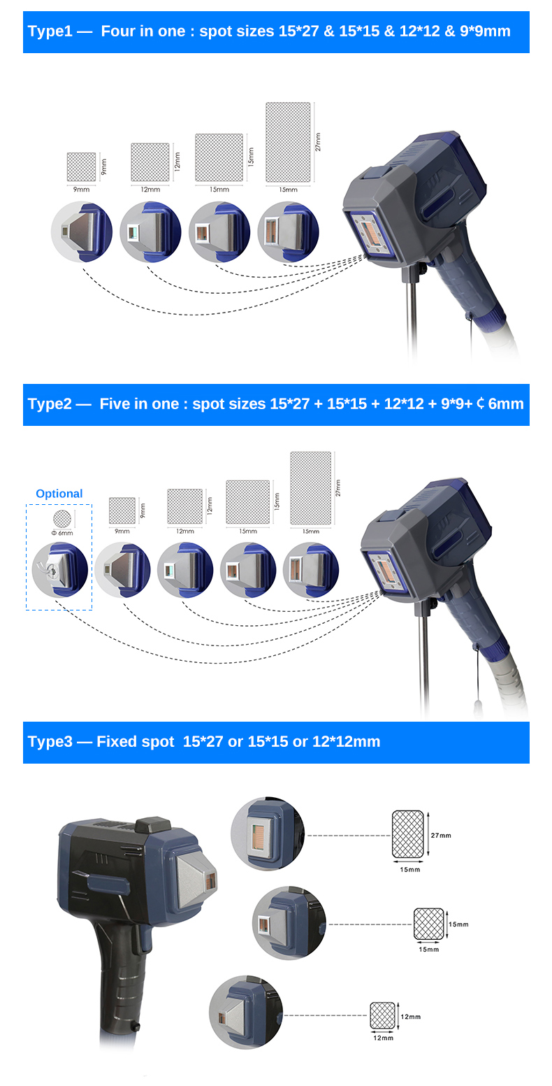 Depilazione laser a diodi