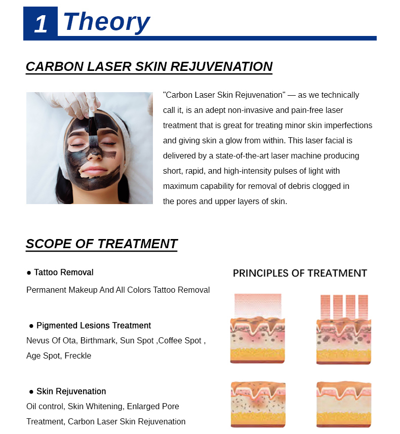 Rimozione del tatuaggio laser