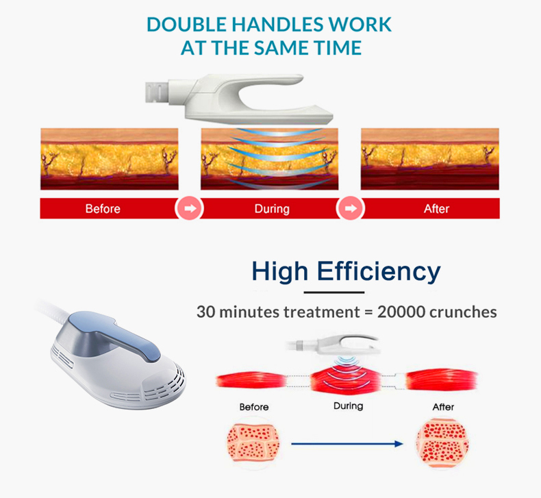 Macchina per scolpire il corpo EMS