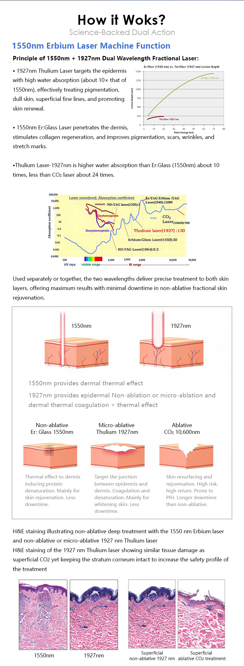 Serraggio della pelle