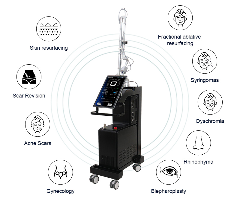 Laser frazionario CO2