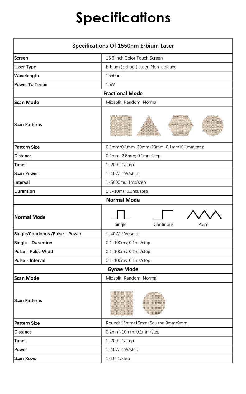Tonificazione della pelle