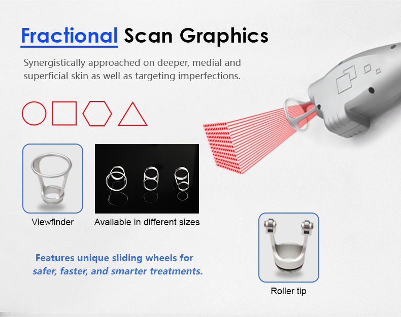 Vetro erbio da 1550 nm&nbsp; Laser&nbsp;